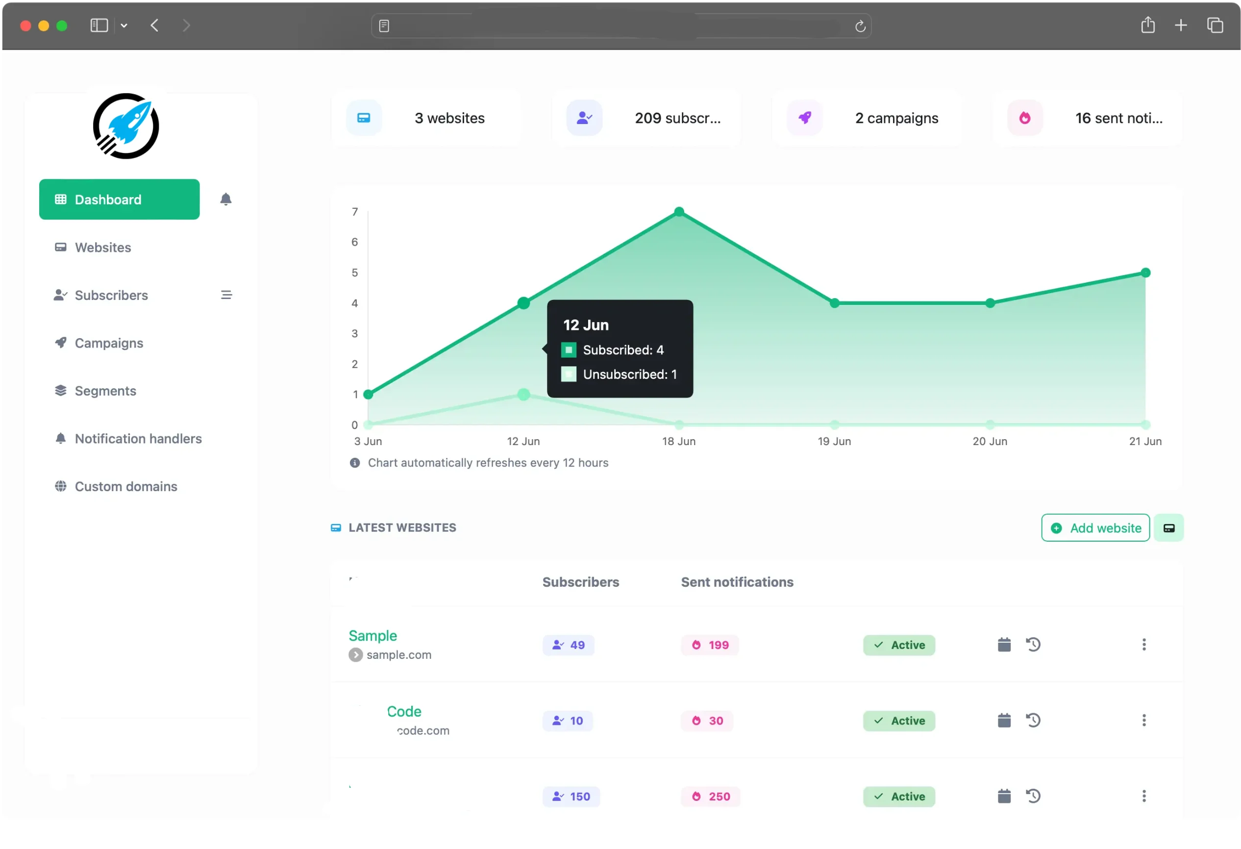 Screenshot of the app dashboard